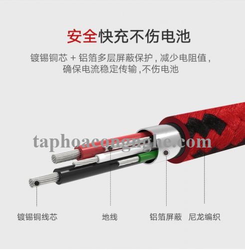 Ugreen 40456 0.5M màu Đỏ Cáp sạc truyền dữ liệu USB 2.0 sang MICRO USB dây bọc lưới US246 30040456